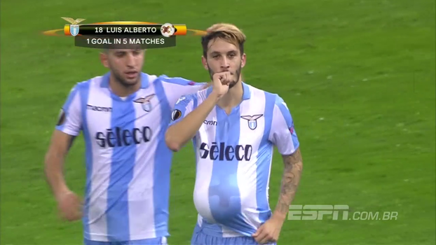 Em grupo já definido, Lazio e Vitesse ficam no empate com golaços Assista aos melhores momentos do empate entre Lazio e Vitesse em 1 a 1!
