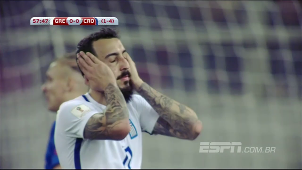 Eliminatórias Européias: Melhores momentos de Grécia 0 x 0 Croácia Veja os melhores momentos de Grécia 0 x 0 Croácia
