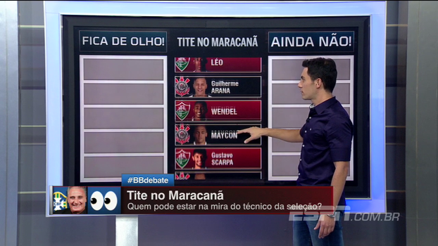 Cássio, Ceifador, Arana, Scarpa... Quem pode estar na mira de Tite para a seleção? Bate Bola Debate opina Cássio, Ceifador, Arana, Scarpa... Quem pode estar na mira de Tite para a seleção? Bate Bola Debate opina