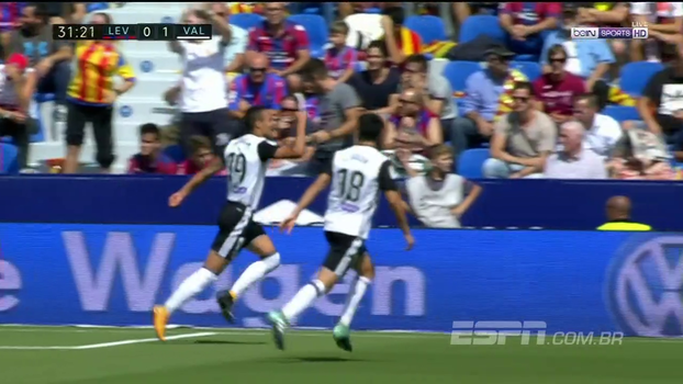 Em confronto direto pela LaLiga, Levante e Valencia ficam no empate Em confronto direto pela LaLiga, Levante e Valencia ficam no empate