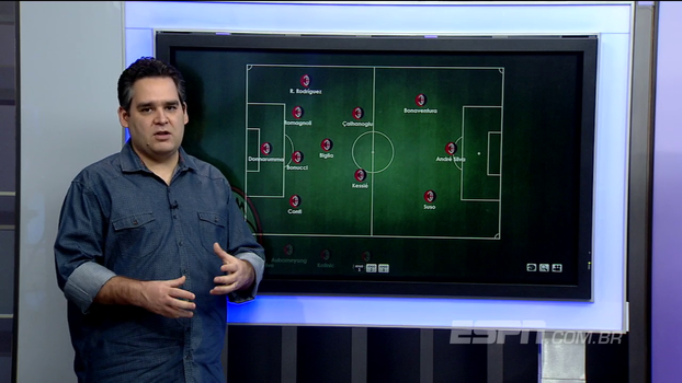 Como fica? Léo Bertozzi escala provável time do Milan repleto de novidades para próxima temporada Como fica? Léo Bertozzi escala provável time do Milan repleto de novidades para próxima temporada