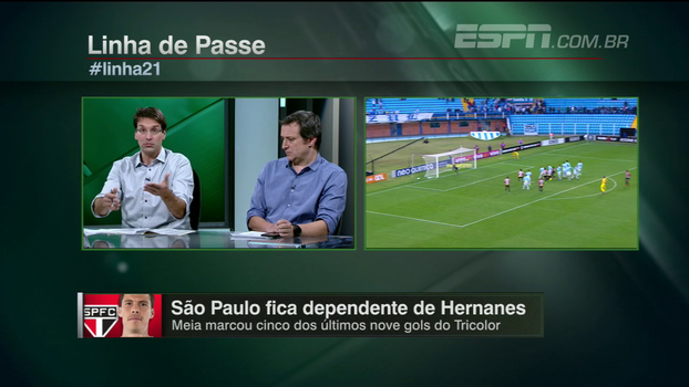 Sinais de melhora, tabela mais acessível e Hernanes decisivo; Arnaldo analisa São Paulo Sinais de melhora, tabela mais acessível e Hernanes decisivo; Arnaldo analisa São Paulo