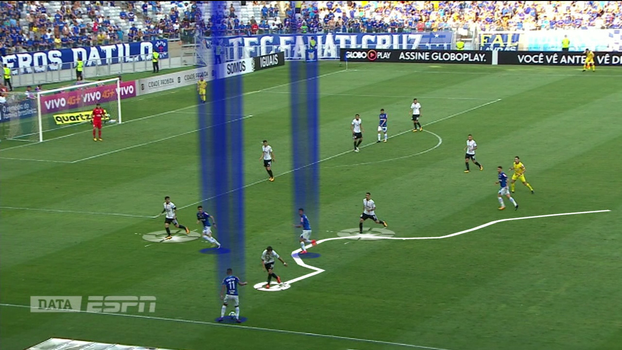 DataESPN: Com Diogo Barbosa atacando pela esquerda, Calçade analisa troca entre Jadson e Romero e mostra números Com Diogo Barbosa atacando pela esquerda, Calçade analisa troca entre Jadson e Romero e mostra números