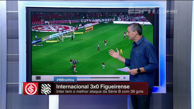Gol de Jô, súmula de Vasco e Corinthians e pênaltis: veja análise da arbitragem no fim de semana Com 'polêmica, curiosidade e didática', Sálvio fala dos lances de Inter x Figueirense; veja