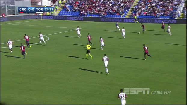 Crotone fica à frente duas vezes, mas cede empate no último minuto para o Torino Crotone fica à frente duas vezes, mas cede empate no último minuto para o Torino