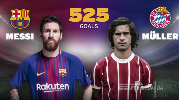 Após marca histórica, Barcelona divulga vídeo com comparação entre Lionel Messi e Gerd Muller Após marca histórica, Barcelona divulga vídeo com comparação entre Lionel Messi e Gerd Muller