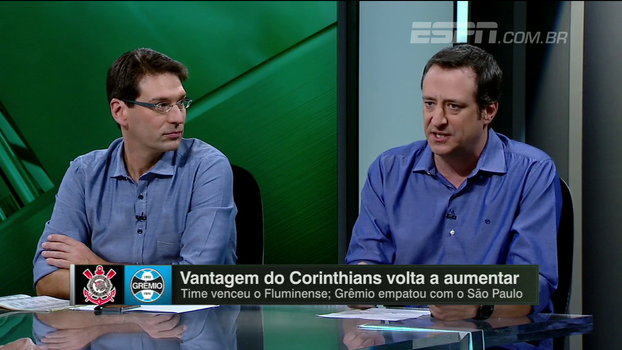 Solidez defensiva x capacidade de troca de passes: Gian analisa Corinthians e Grêmio Solidez defensiva x capacidade de troca de passes: Gian analisa Corinthians e Grêmio