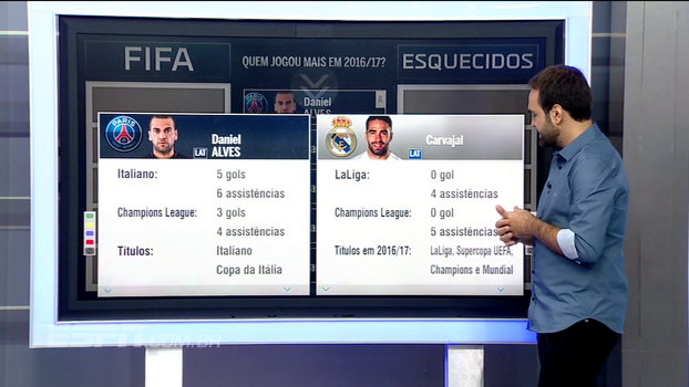 Daniel Alves ou Carvajal? Para Hofman, brasileiro jogou melhor na temporada Daniel Alves ou Carvajal? Para Hofman, brasileiro jogou melhor na temporada