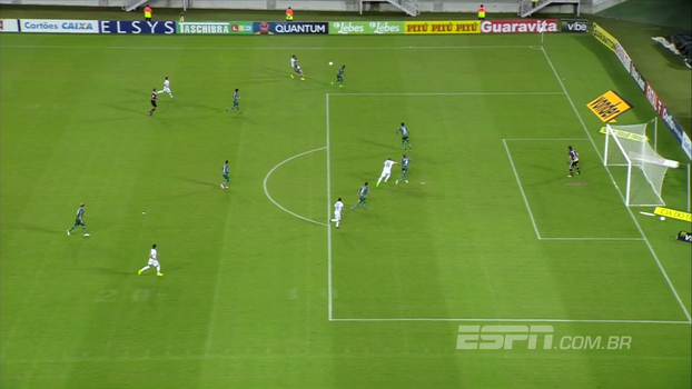 Série B: Gols ABC 1 x 1 Juventude Confira os gols ABC 1 x 1 Juventude