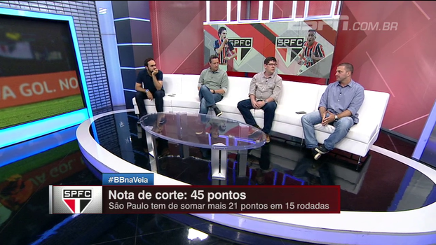 Zé Elias e Gian Oddi alertam sobre possíveis consequências de situação de Cueva no São Paulo Zé Elias e Gian Oddi alertam sobre possíveis consequências de situação de Cueva no São Paulo