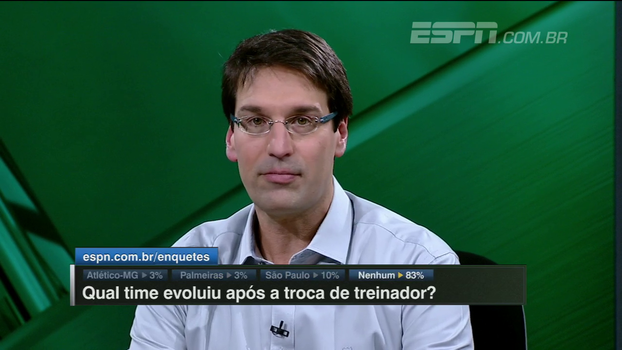 Arnaldo Ribeiro: 'O jogo de domingo é mais importante para o Cuca que para o Dorival' Arnaldo Ribeiro: 'O jogo de domingo é mais importante para o Cuca que para o Dorival'