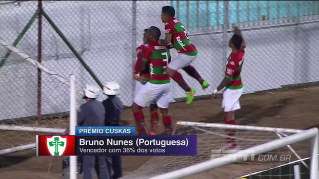 Gol chorado da Portuguesa leva o Prêmio Cuskas do 'Futebol no Mundo' Gol chorado da Portuguesa leva o Prêmio Cuskas do 'Futebol no Mundo'