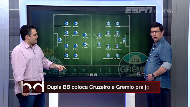 Arrascaeta disponível e velocidade de Pedro Rocha: Dupla BB analisa opções de Cruzeiro e Grêmio Arrascaeta disponível e velocidade de Pedro Rocha: Dupla BB analisa opções de Cruzeiro e Grêmio