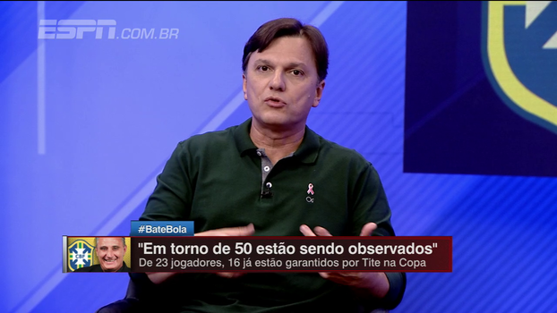Mauro analisa situação da eliminatória sul-americana e diz: 'Situação da Argentina não é tão dramática assim' Mauro analisa situação da eliminatória sul-americana e diz: 'Situação da Argentina não é tão dramática assim'