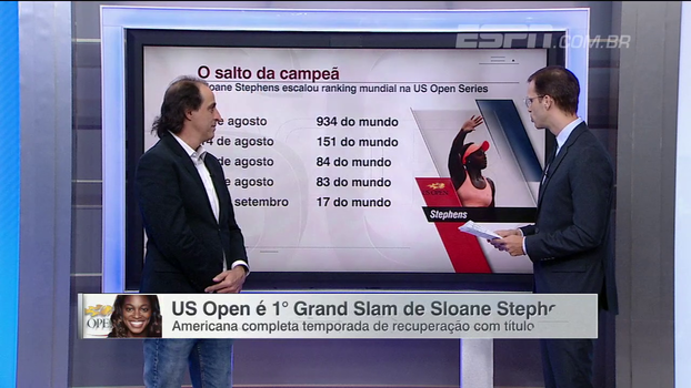 Meligeni destaca título de Sloane Stephens e analisa salto da norte-americana no ranking Meligeni destaca título de Sloane Stephens e analisa salto da norte-americana no ranking