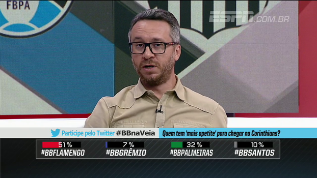 Mauricio Barros exalta Grêmio e aponta ano como o 'da consolidação' de Pedro Rocha; veja Mauricio Barros exalta Grêmio e aponta ano como o 'da consolidação' de Pedro Rocha; veja