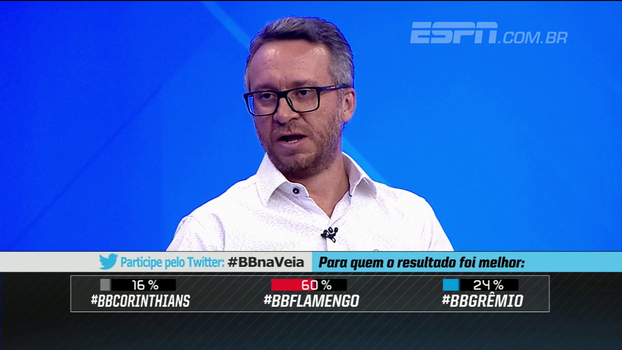 Maurício Barros vê São Paulo x Corinthians como jogo mais importante da rodada; Calçade: 'Os dois precisam jogar melhor' Maurício Barros vê São Paulo x Corinthians como jogo mais importante da rodada; Calçade: 'Os dois precisam jogar melhor'