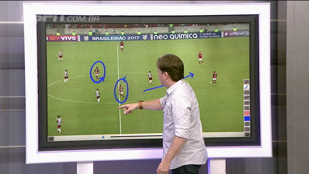 Mauro analisa antiga fragilidade do Flamengo na saída de bola que gerou gol contra de Pará Mauro analisa antiga fragilidade do Flamengo na saída de bola que gerou gol contra de Pará