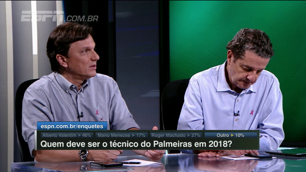 Mauro vê Valentim com ideias diferentes de Cuca, mas sem casca para ‘proteger presidente’ Mauro vê Valentim com ideias diferentes de Cuca, mas sem casca para ‘proteger presidente’