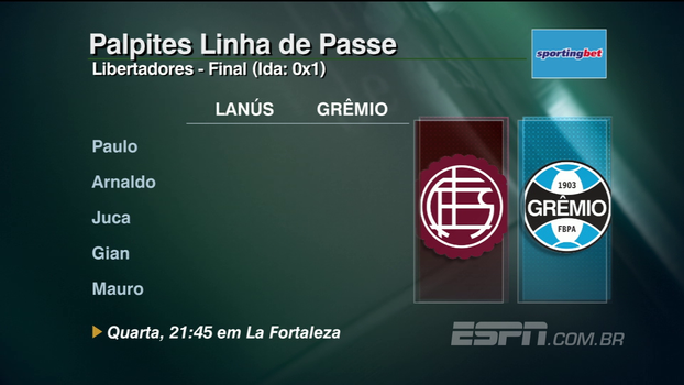 Confira os palpites do 'Linha de Passe' para as grandes decisões de Grêmio e Flamengo na semana Confira os palpites do 'Linha de Passe' para as grandes decisões de Grêmio e Flamengo na semana