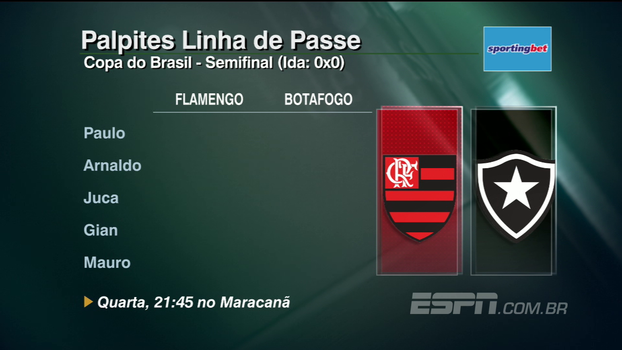 Confira os palpites do 'Linha de Passe' para os jogos da Copa do Brasil Confira os palpites do 'Linha de Passe' para os jogos da Copa do Brasil