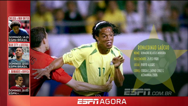 As estrelas dos mundias: veja a trajetória de Ronaldinho Gaúcho em Copas do Mundo