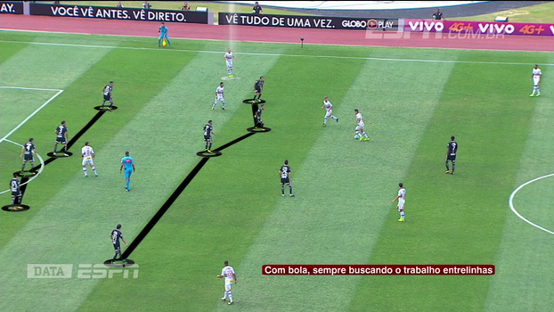 Pressão, intensidade e Cueva entre as linhas: com DataESPN, Calçade analisa postura do São Paulo Pressão, intensidade e Cueva entre as linhas: com DataESPN, Calçade analisa postura do São Paulo