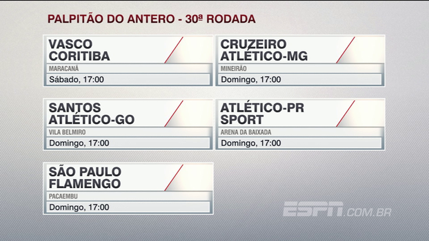 Confira o palpitão do Antero Greco para os jogos da 30ª rodada do Campeonato Brasileiro Confira o palpitão do Antero Greco para os jogos da 30ª rodada do Campeonato Brasileiro