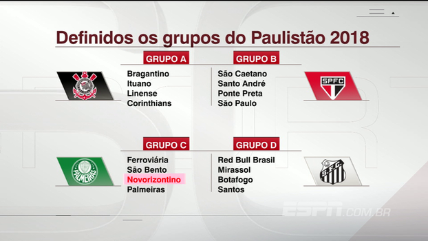 Novos técnicos, planejamento e futuro de destaques: Zé Renato traz tudo sobre o sorteio do Paulistão 2018 Novos técnicos, planejamento e futuro de destaques: Zé Renato traz tudo sobre o sorteio do Paulistão 2018