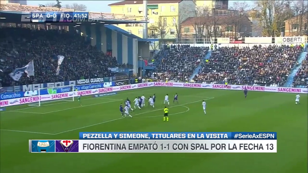 SPAL fica no empate contra a Fiorentina e se aproxima da zona de rebaixamento no italiano SPAL fica no empate contra a Fiorentina e se aproxima da zona de rebaixamento no italiano