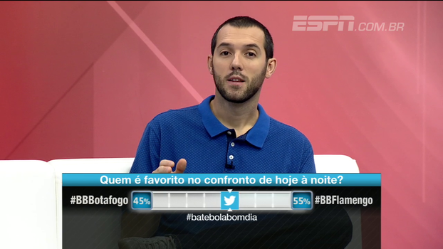 Por temporada 'indiscutivelmente melhor' e desfalques, Hofman vê Botafogo como favorito na partida contra o Flamengo Por temporada 'indiscutivelmente melhor' e desfalques, Hofman vê Botafogo como favorito na partida contra o Flamengo