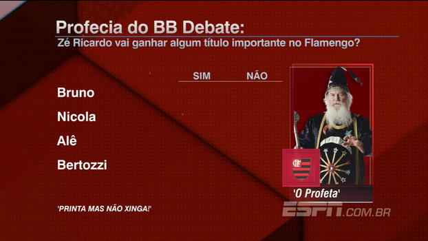 São Paulo cai? Zé Ricardo campeão? Borja vinga? Corinthians despenca? Veja as profecias do BB Debate São Paulo cai? Zé Ricardo campeão? Borja vinga? Corinthians despenca? Veja as profecias do BB Debate