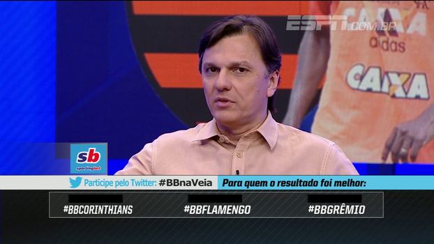Mauro explica Ilha do Urubu vazia e sugere a dirigentes do Flamengo que revejam preços de ingressos e sócio torcedor Mauro explica Ilha do Urubu vazia e sugere a dirigentes do Flamengo que revejam preços de ingressos e sócio torcedor