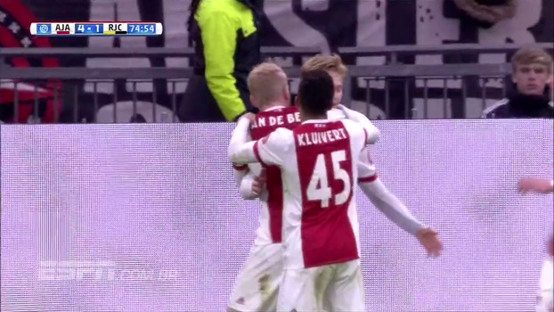 Neres dá assistência, Kluivert faz hat-trick que pai nunca conseguiu no Holandês, e Ajax goleia Roda Neres dá assistência, Kluivert faz hat-trick que pai nunca conseguiu no Holandês, e Ajax goleia Roda