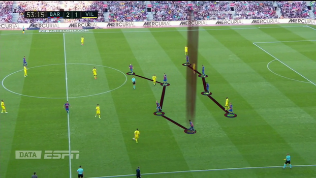 DataESPN e Calçade analisam função de Neymar no Barcelona e como ele pode se encaixar no PSG DataESPN e Calçade analisam função de Neymar no Barcelona e como ele pode se encaixar no PSG