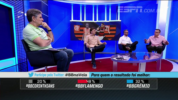População ignorada, pouco retorno à sociedade... O que o alto preço dos ingressos diz sobre o futebol brasileiro? BB na Veia analisa População ignorada, sem retorno à sociedade... O que o alto preço dos ingressos diz sobre o futebol brasileiro? BB na Veia analisa