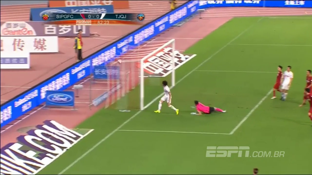 Pato perde gol no fim e não evita empate por 0 a 0 com time de Hulk Pato perde gol no fim e não evita empate por 0 a 0 com time de Hulk