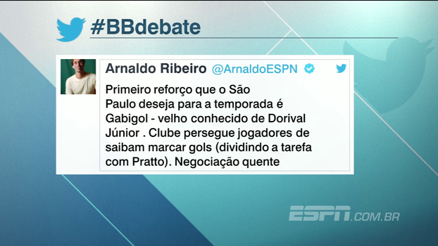 Negociação quente: por relação com Dorival, Gabigol é o primeiro reforço desejado pelo São Paulo Negociação quente: por relação com Dorival, Gabigol é o primeiro reforço desejado pelo São Paulo