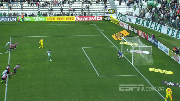 Série B: Gols de Juventude 2 x 1 Santa Cruz Série B: Gols de Juventude 2 x 1 Santa Cruz