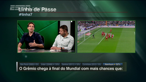 Arnaldo: 'O Real de hoje é superior ao Liverpool de 2005 e bem melhor que o Chelsea de 2012' Arnaldo: 'O Real de hoje é superior ao Liverpool de 2005 e bem melhor que o Chelsea de 2012'