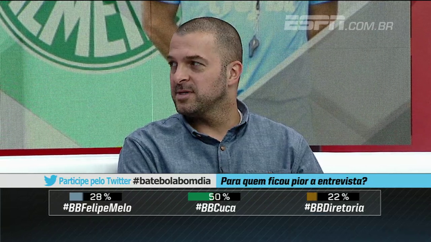 Zé Elias critica diretoria do Palmeiras no caso Felipe Melo: 'Eles não vão reaver o investimento feito' Zé Elias critica diretoria do Palmeiras no caso Felipe Melo: 'Eles não vão reaver o investimento feito'