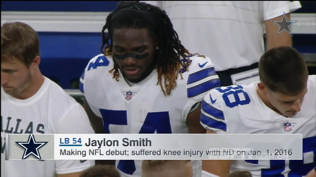 Veja como foi a partida entre Colts e Cowboys, com vitória do time de Dallas, pela pré temporada da NFL Veja como foi a partida entre Colts e Cowboys, com vitória do time de Dallas, pela pré temporada da NFL