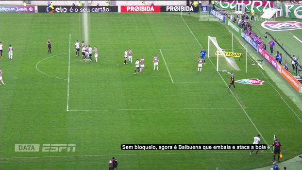 Similaridades: DataESPN e Calçade mostram como Corinthians aproveita seus escanteios Similaridades: DataESPN e Calçade mostram como Corinthians aproveita seus escanteios