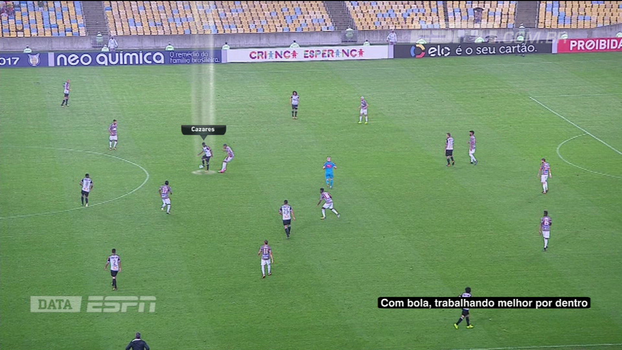 Problema e solução: DataESPN e Calçade indicam principais problemas do Atlético-MG diante do Fluminense Problema e solução: DataESPN e Calçade analisam o 'dilema Cazares' no Galo contra o Fluminense