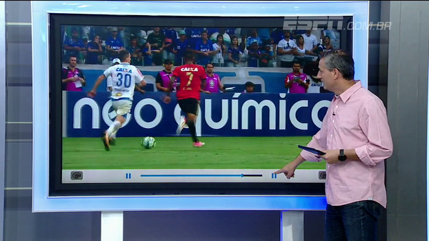 Sálvio aponta 'trapalhada da arbitragem' e pênalti em Thiago Neves: 'A vitória do Cruzeiro esconde; isso é falta' Sálvio aponta 'trapalhada da arbitragem' e pênalti em Thiago Neves: 'A vitória do Cruzeiro esconde; isso é falta'