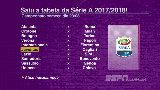 Saiu a tabela do Italiano: Futebol no Mundo mostra rodadas dos principais clássicos Saiu a tabela do Italiano: Futebol no Mundo mostra rodadas dos principais clássicos