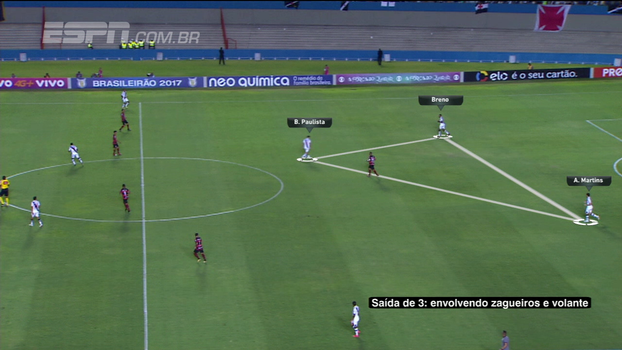 Zé Ricardo já mudou a cara do Vasco? Com DataESPN, Calçade mostra lance contra o Atlético-GO e analisa Zé Ricardo já mudou a cara do Vasco? Com DataESPN, Calçade mostra lance contra o Atlético-GO e analisa