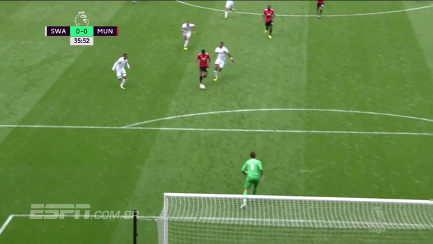 Tempo real: Rashford sai na cara do gol, mas chuta fraco nas mãos de Fabiansky Tempo real: Rashford sai na cara do gol, mas chuta fraco nas mãos de Fabiansky
