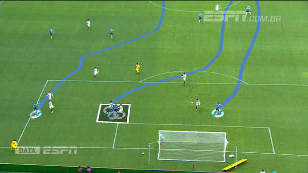 Com DataESPN, Bertozzi destrincha contra-ataque fatal do Grêmio Com DataESPN, Bertozzi destrincha contra-ataque fatal do Grêmio