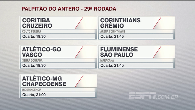 Confira o palpitão do Antero Greco para os jogos da 29ª rodada do Brasileiro Confira o palpitão do Antero Greco para os jogos da 29ª rodada do Brasileiro